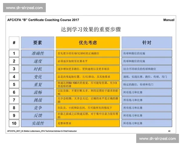 体育心理模型视角下运动表现与心理调适机制研究